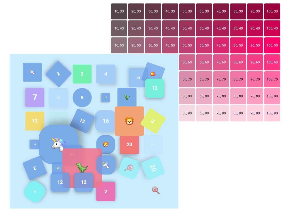 Interactive Websites